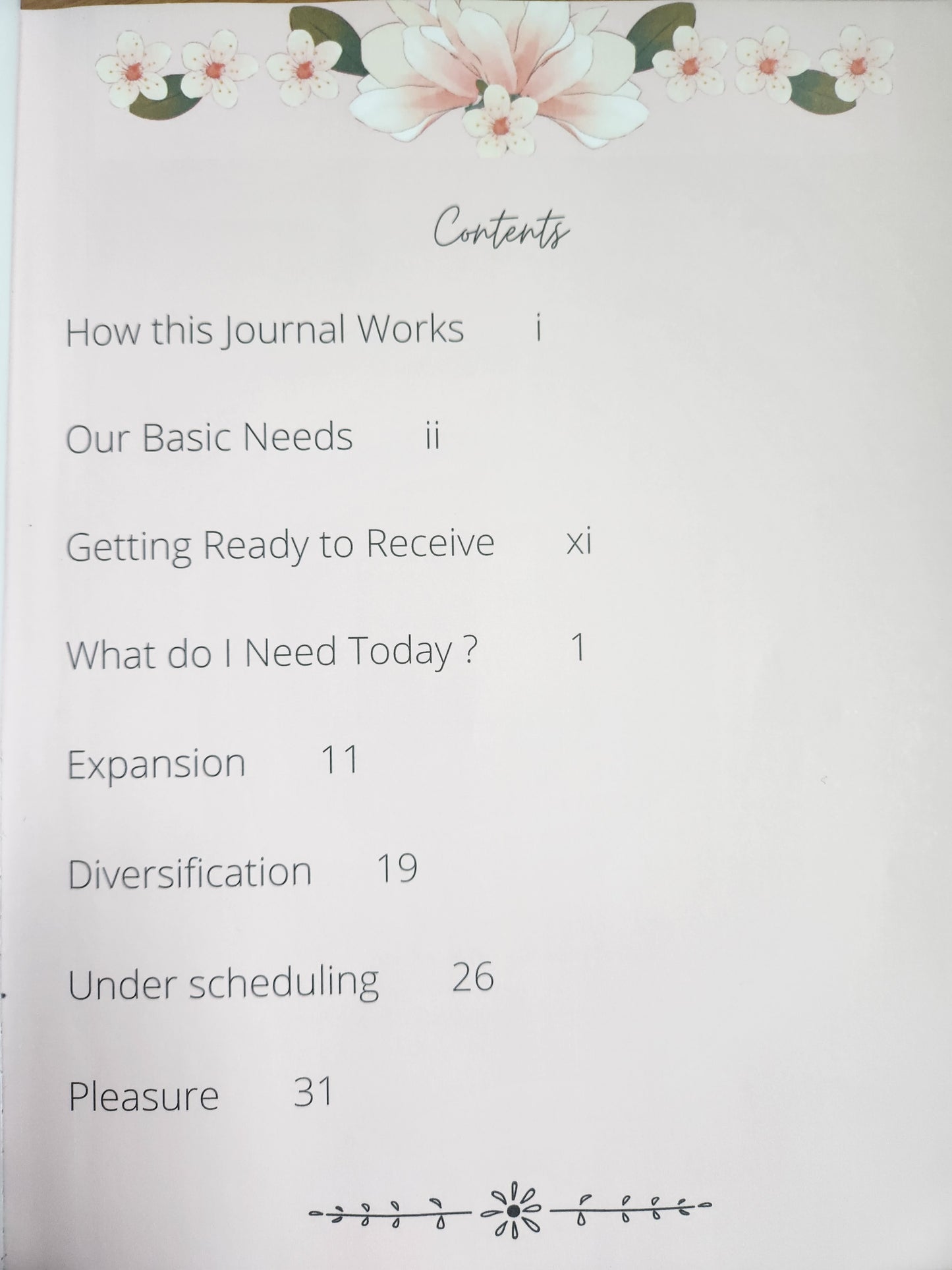 Self Care for Sex Workers Journal PDF